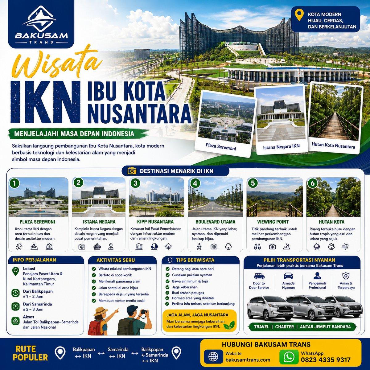 Wisata IKN Nusantara: Panduan Lengkap Berkunjung ke Ibu Kota Nusantara